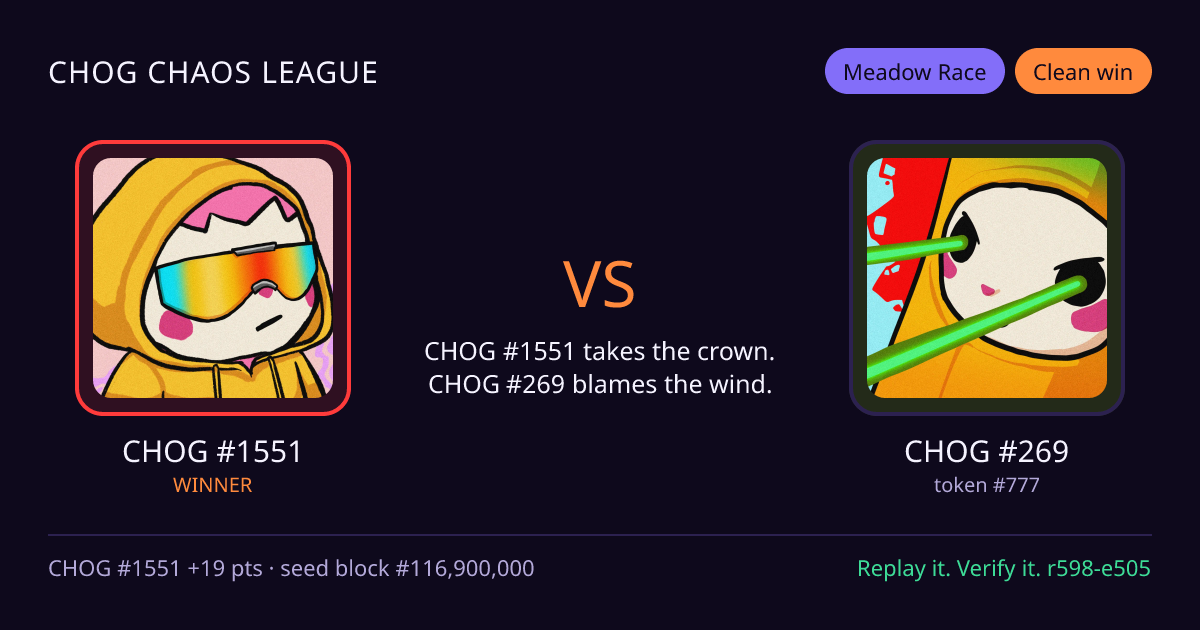 Highlight card: CHOG #1551 versus CHOG #269
