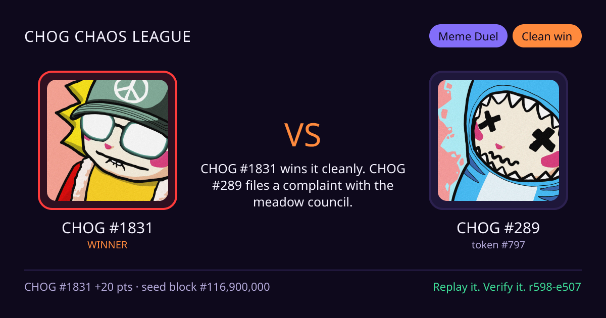 Highlight card: CHOG #1831 versus CHOG #289