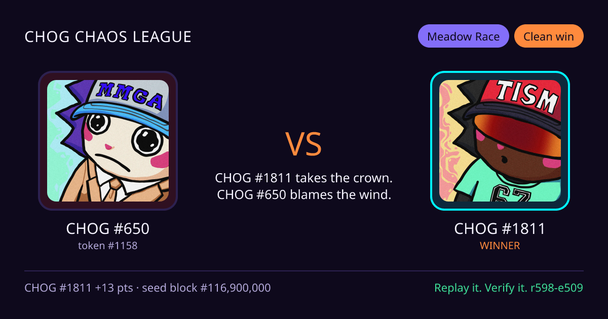 Highlight card: CHOG #650 versus CHOG #1811