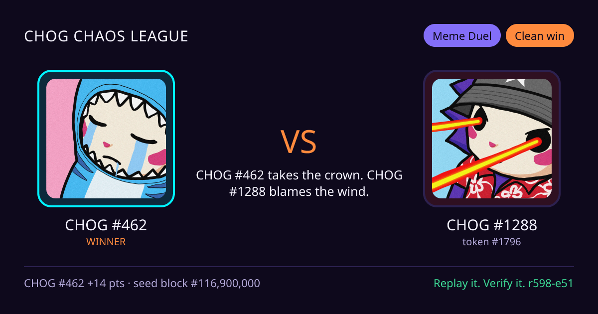 Highlight card: CHOG #462 versus CHOG #1288