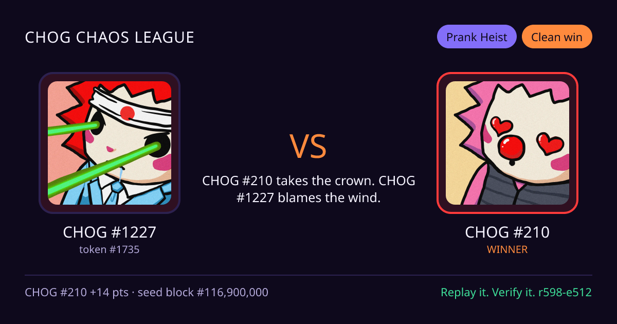 Highlight card: CHOG #1227 versus CHOG #210
