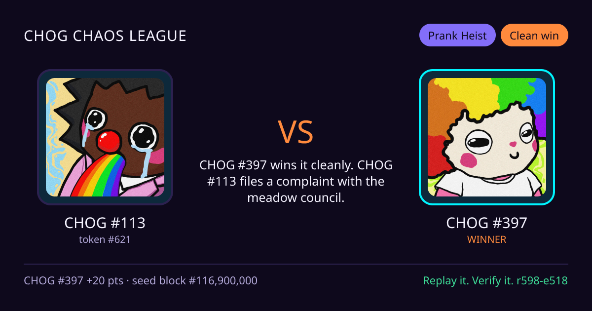 Highlight card: CHOG #113 versus CHOG #397