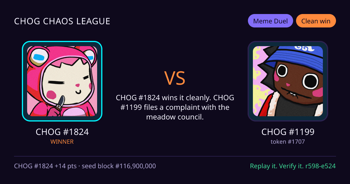 Highlight card: CHOG #1824 versus CHOG #1199