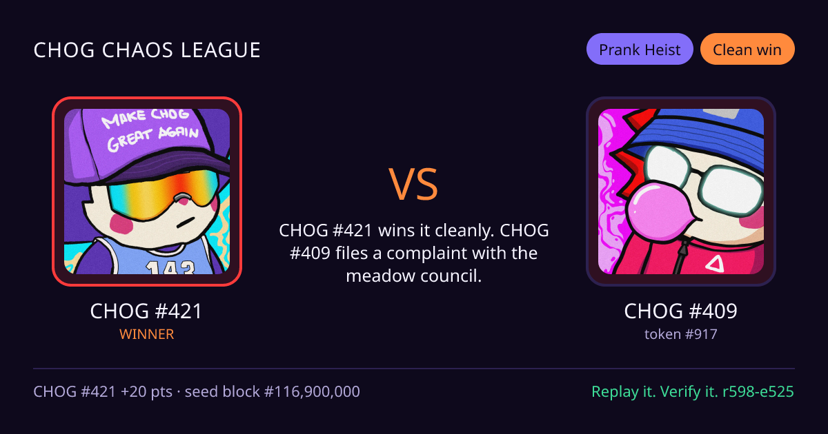 Highlight card: CHOG #421 versus CHOG #409