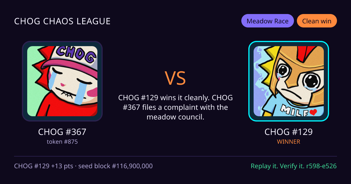 Highlight card: CHOG #367 versus CHOG #129