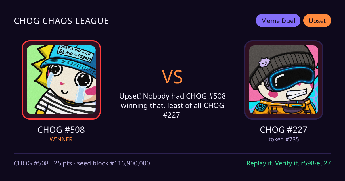 Highlight card: CHOG #508 versus CHOG #227
