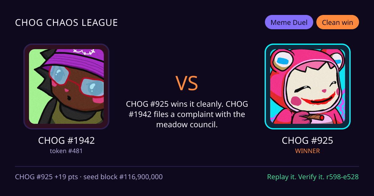 Highlight card: CHOG #1942 versus CHOG #925