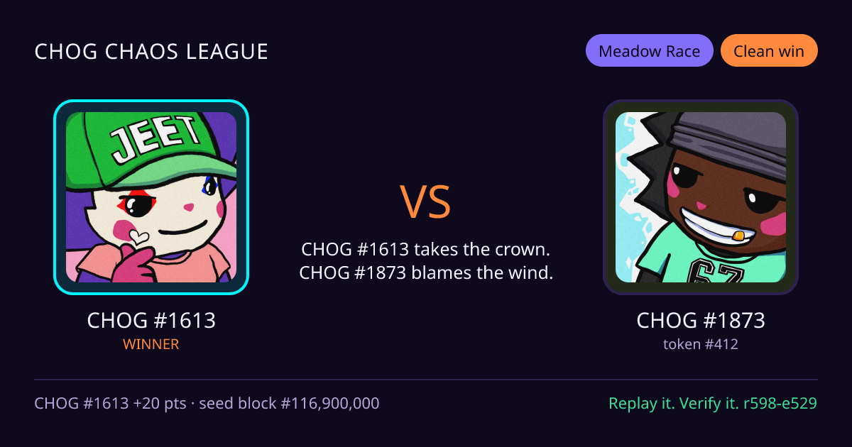 Highlight card: CHOG #1613 versus CHOG #1873