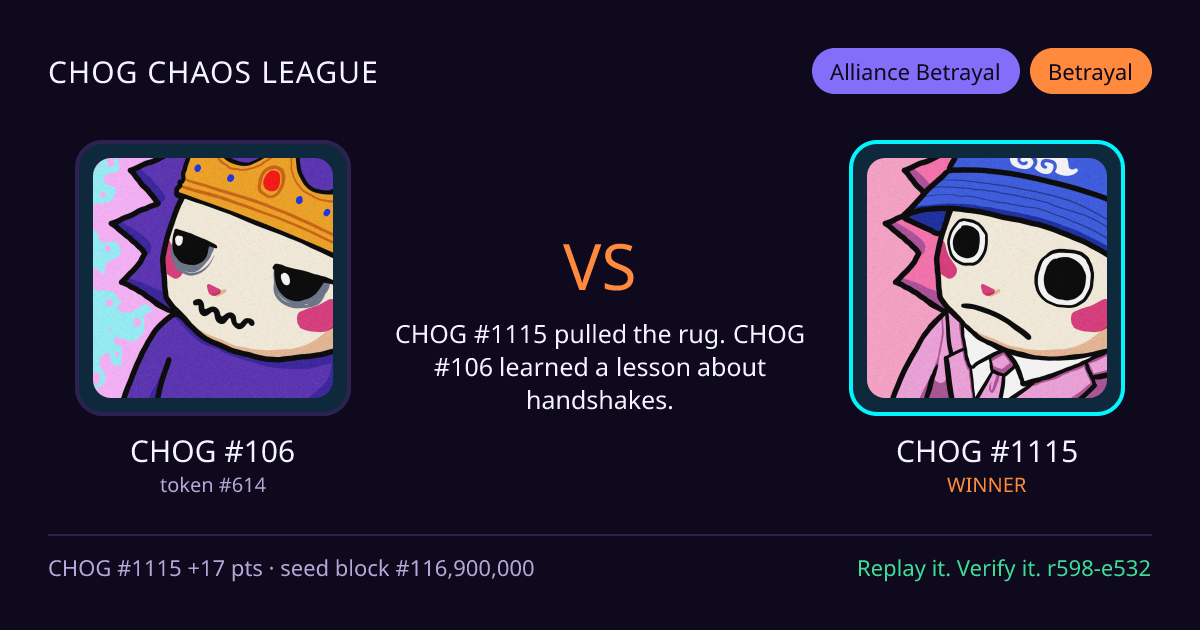 Highlight card: CHOG #106 versus CHOG #1115