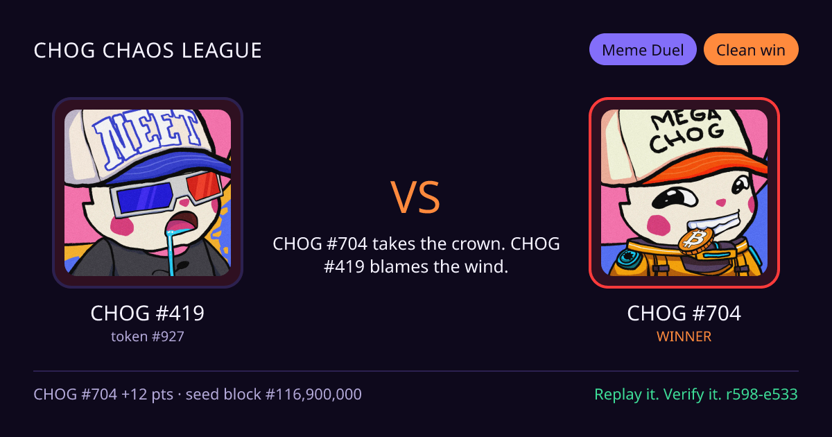 Highlight card: CHOG #419 versus CHOG #704