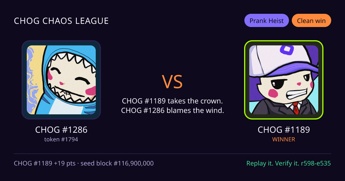 Highlight card: CHOG #1286 versus CHOG #1189