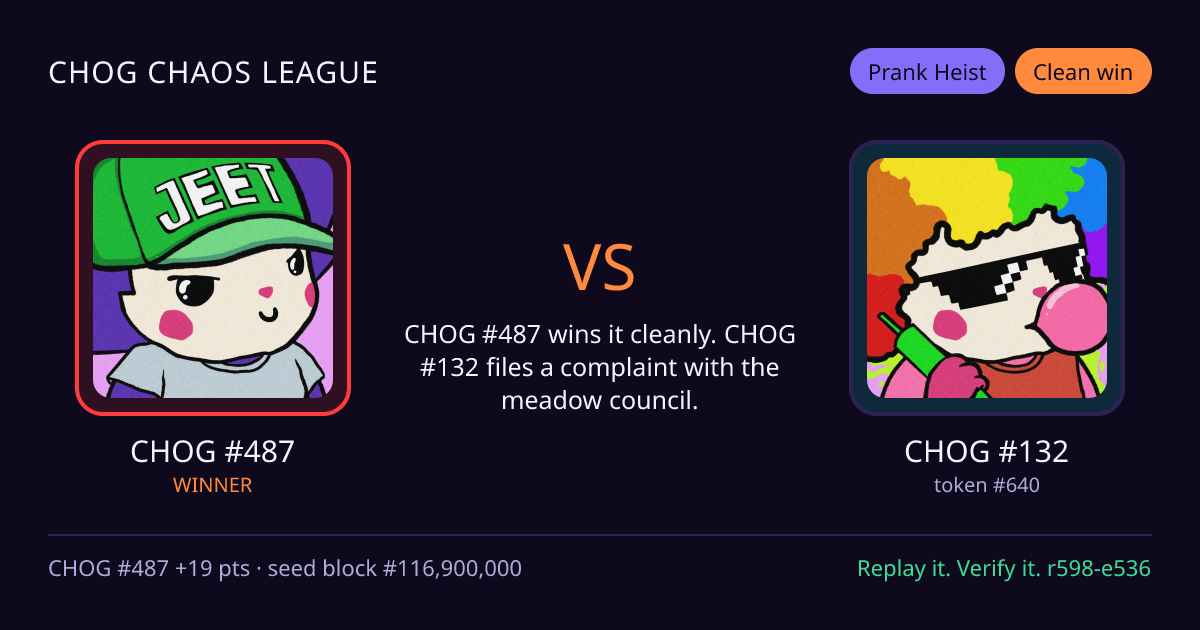 Highlight card: CHOG #487 versus CHOG #132