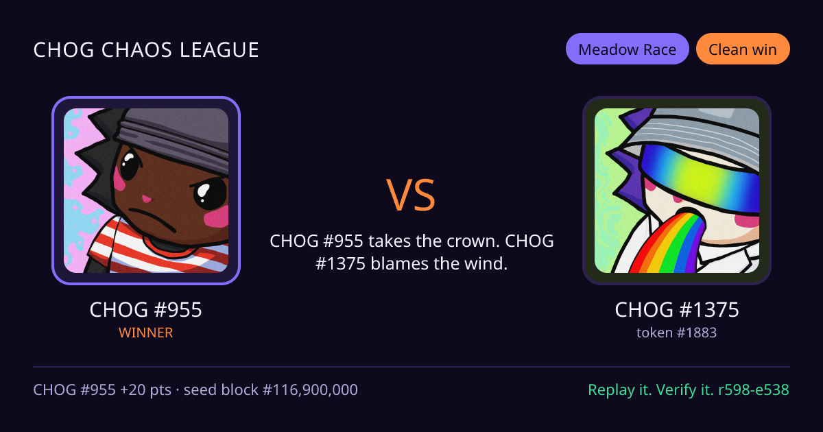 Highlight card: CHOG #955 versus CHOG #1375