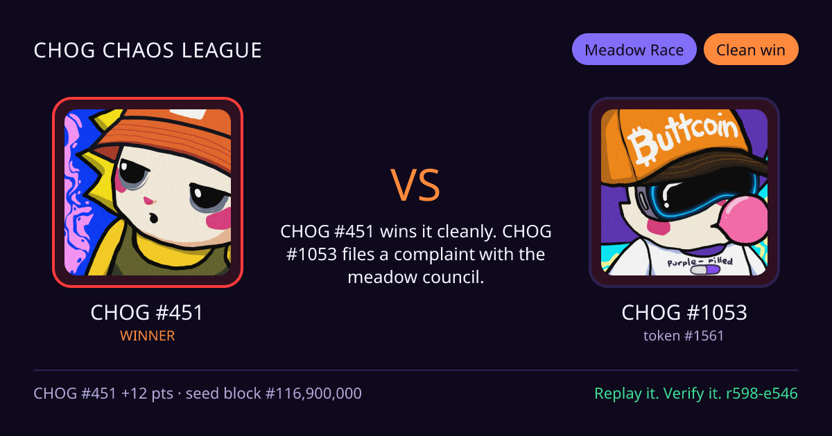 Highlight card: CHOG #451 versus CHOG #1053