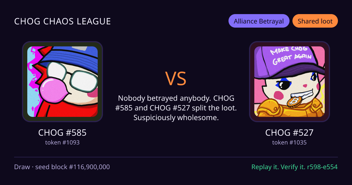 Highlight card: CHOG #585 versus CHOG #527