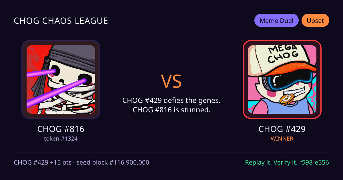 Highlight card: CHOG #816 versus CHOG #429