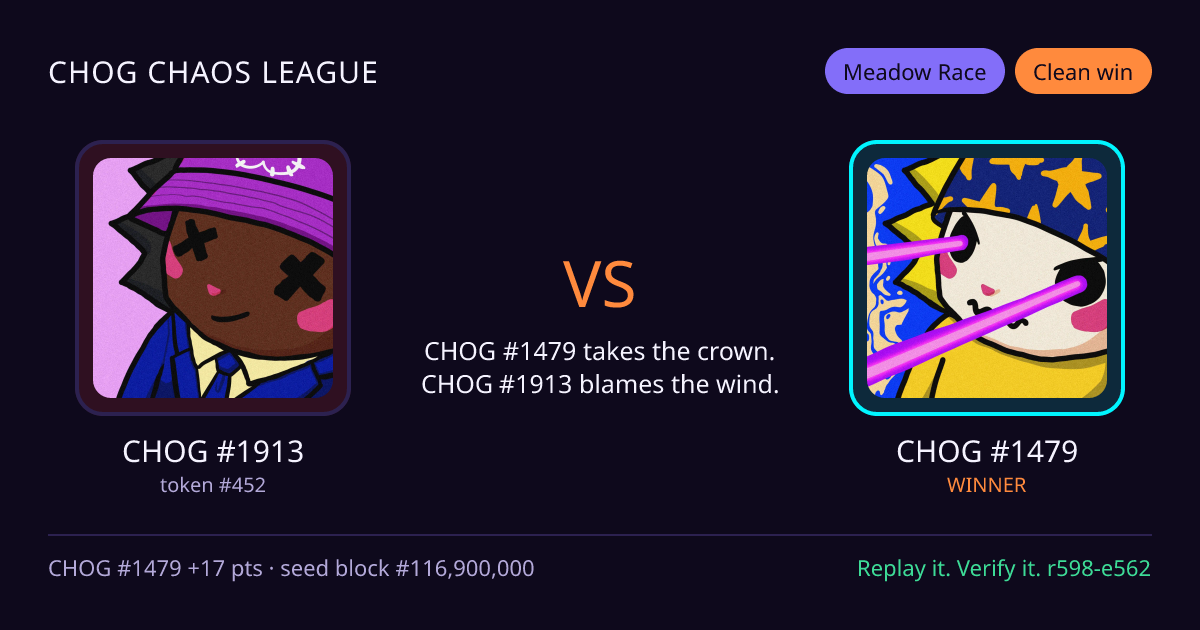 Highlight card: CHOG #1913 versus CHOG #1479