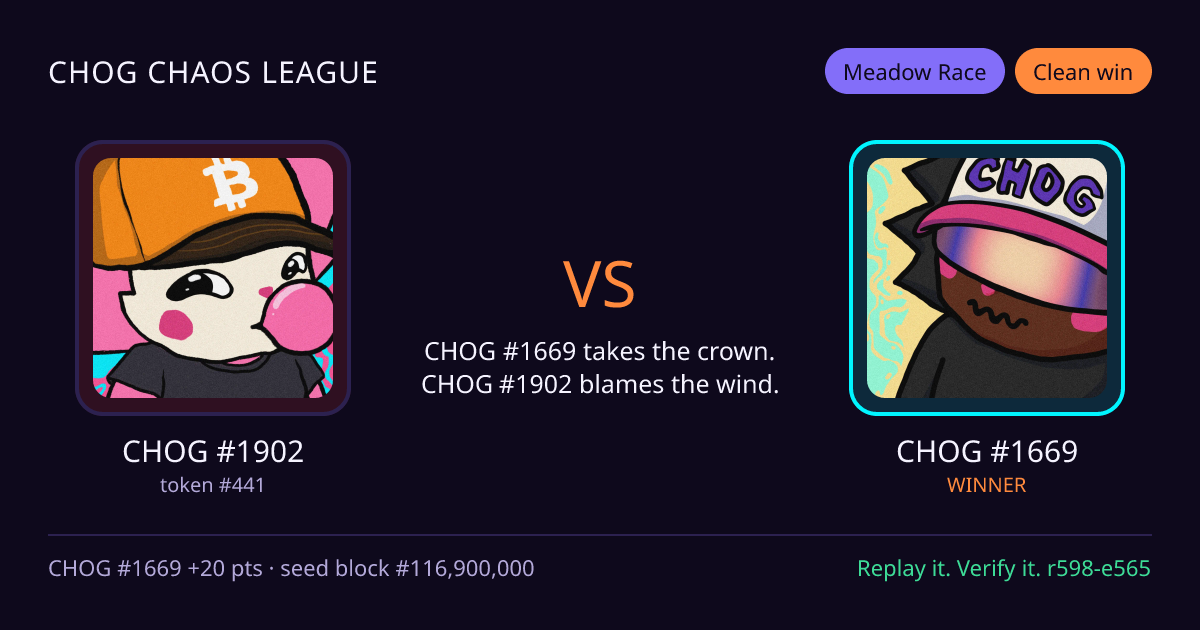 Highlight card: CHOG #1902 versus CHOG #1669