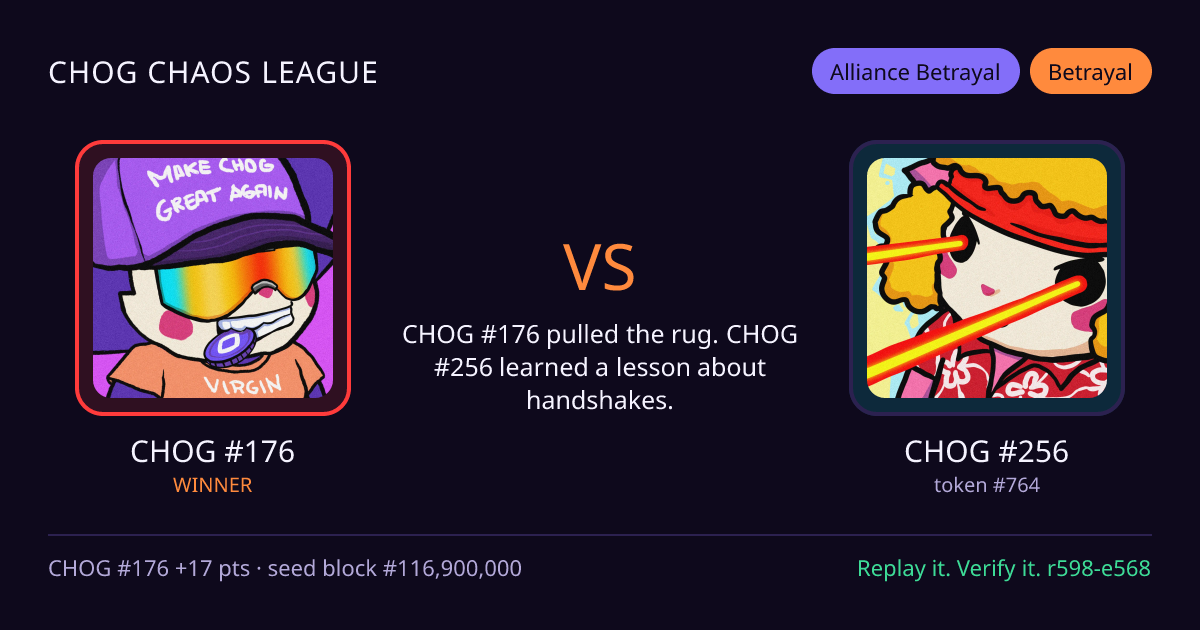 Highlight card: CHOG #176 versus CHOG #256