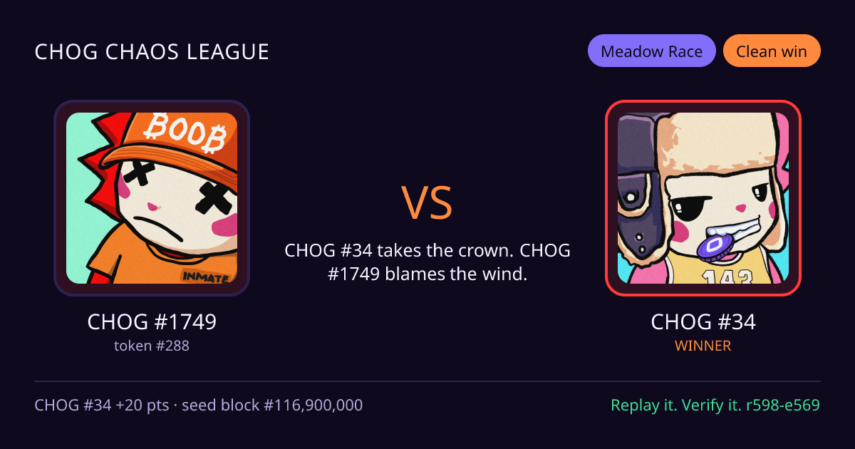 Highlight card: CHOG #1749 versus CHOG #34