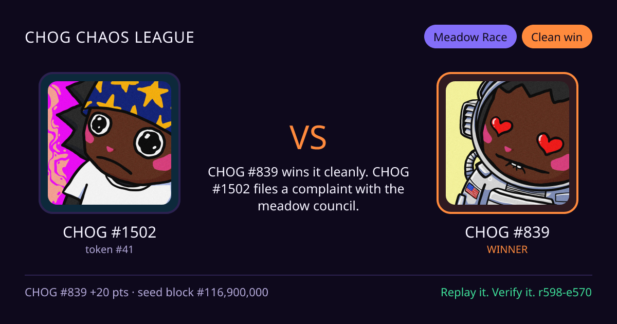 Highlight card: CHOG #1502 versus CHOG #839