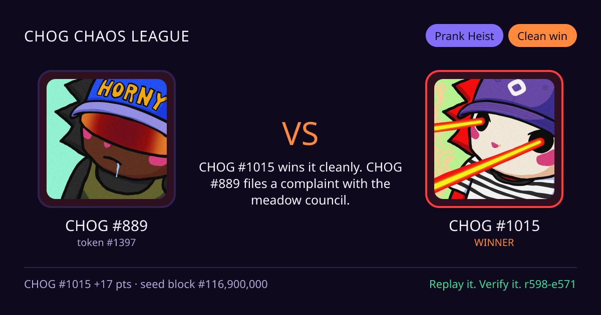Highlight card: CHOG #889 versus CHOG #1015