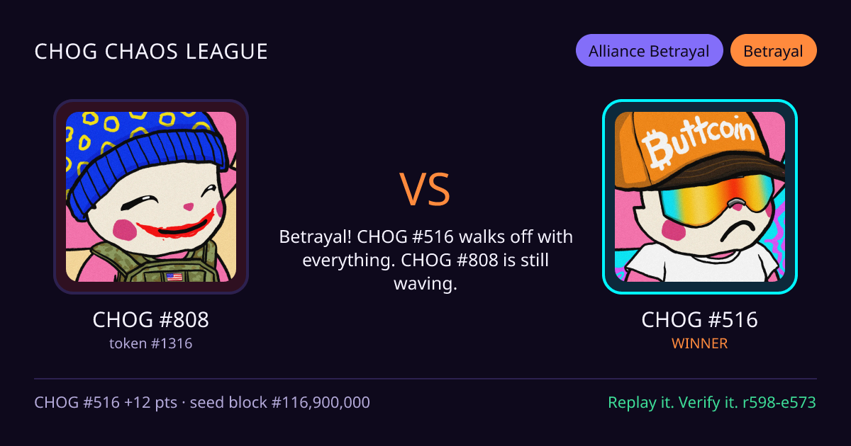 Highlight card: CHOG #808 versus CHOG #516
