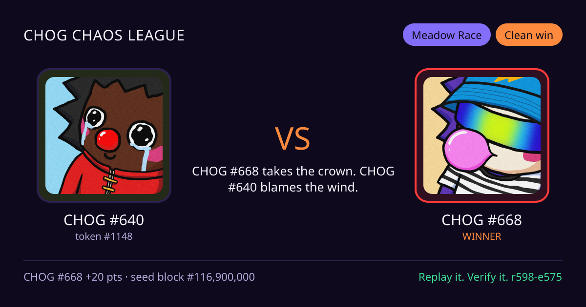 Highlight card: CHOG #640 versus CHOG #668