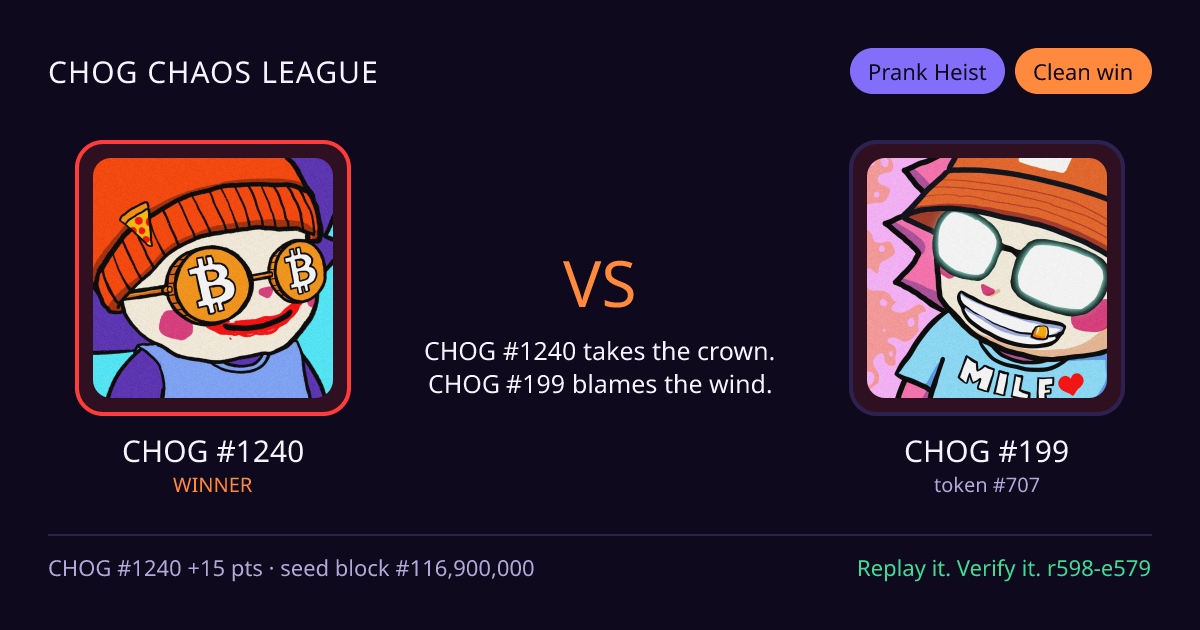 Highlight card: CHOG #1240 versus CHOG #199