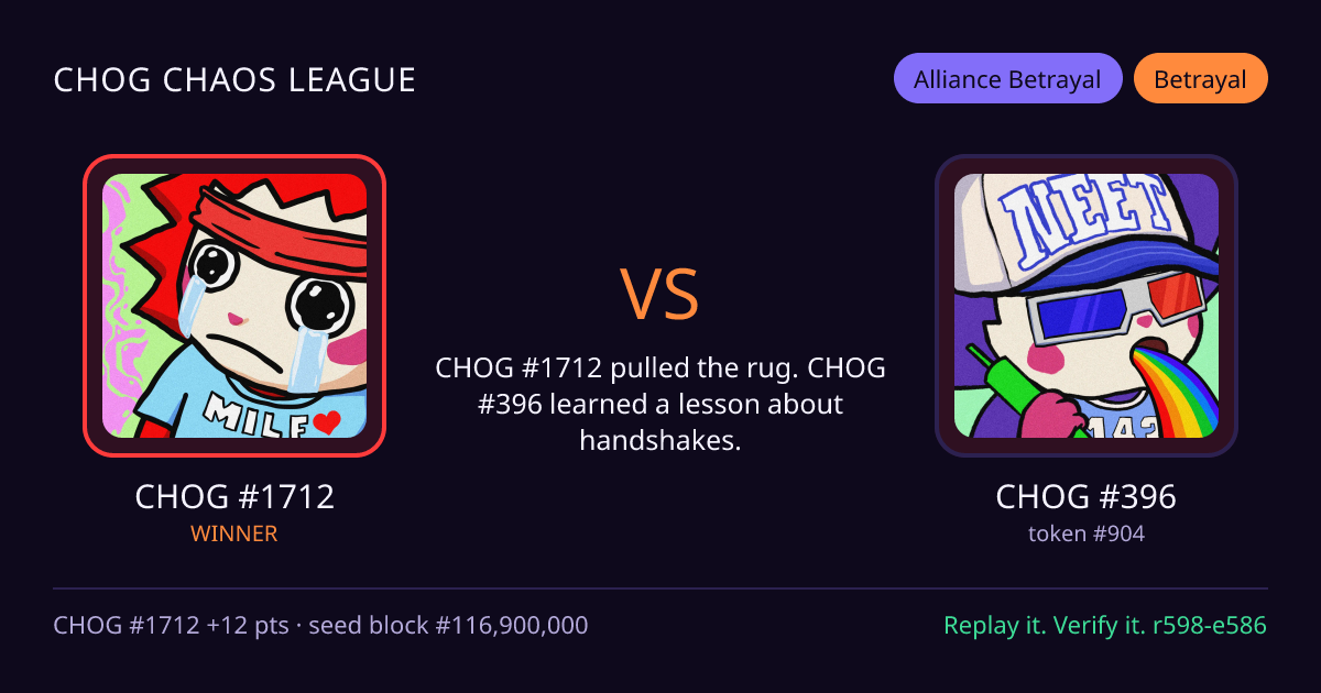 Highlight card: CHOG #1712 versus CHOG #396