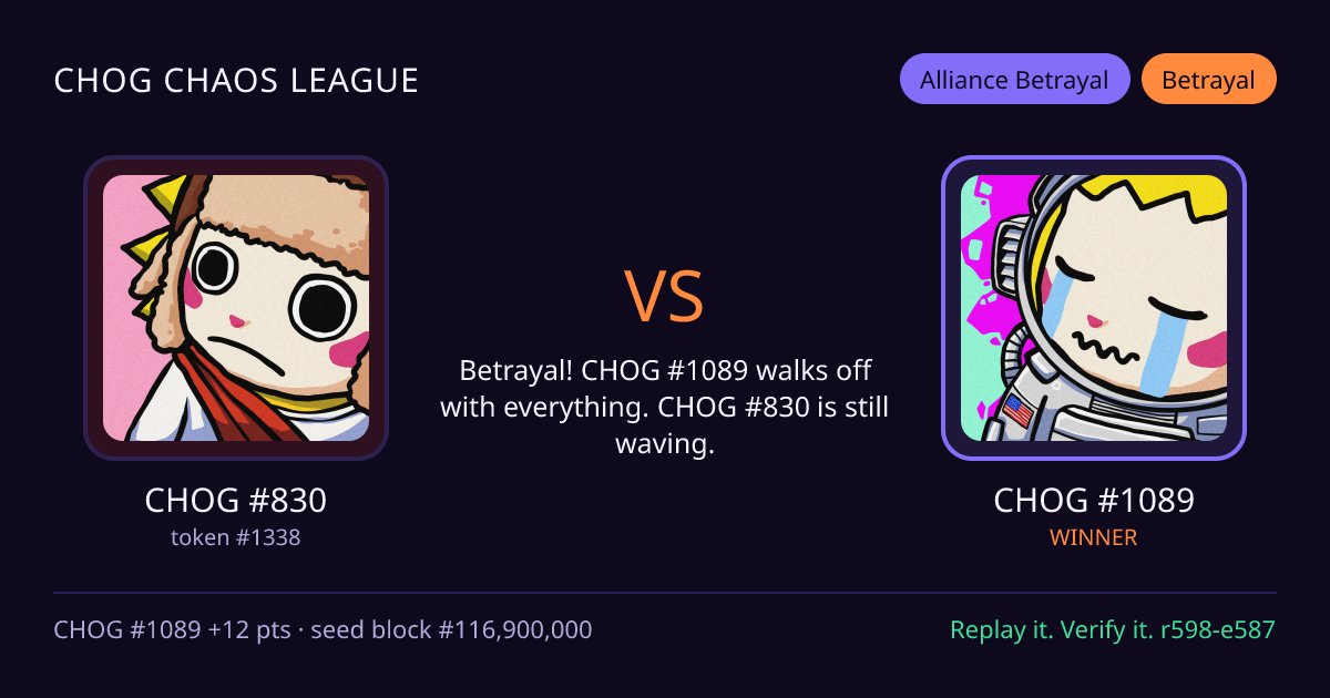 Highlight card: CHOG #830 versus CHOG #1089