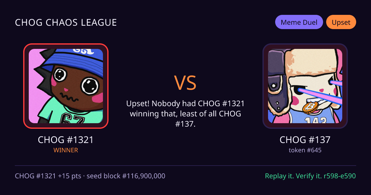 Highlight card: CHOG #1321 versus CHOG #137