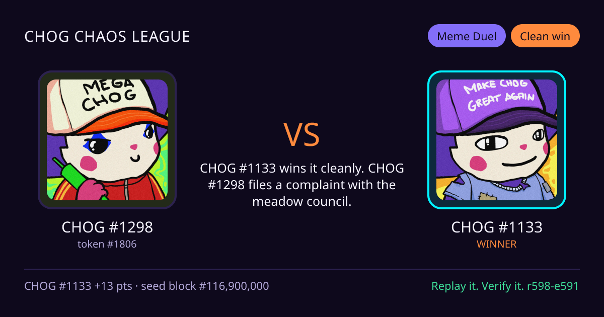 Highlight card: CHOG #1298 versus CHOG #1133