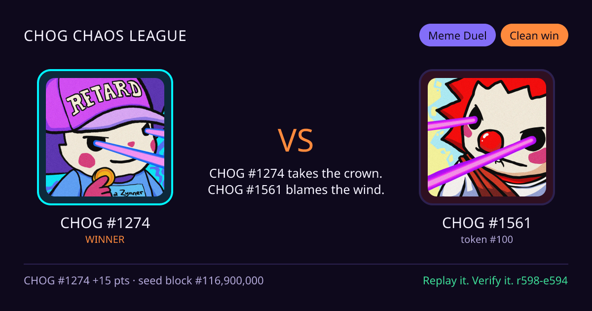 Highlight card: CHOG #1274 versus CHOG #1561