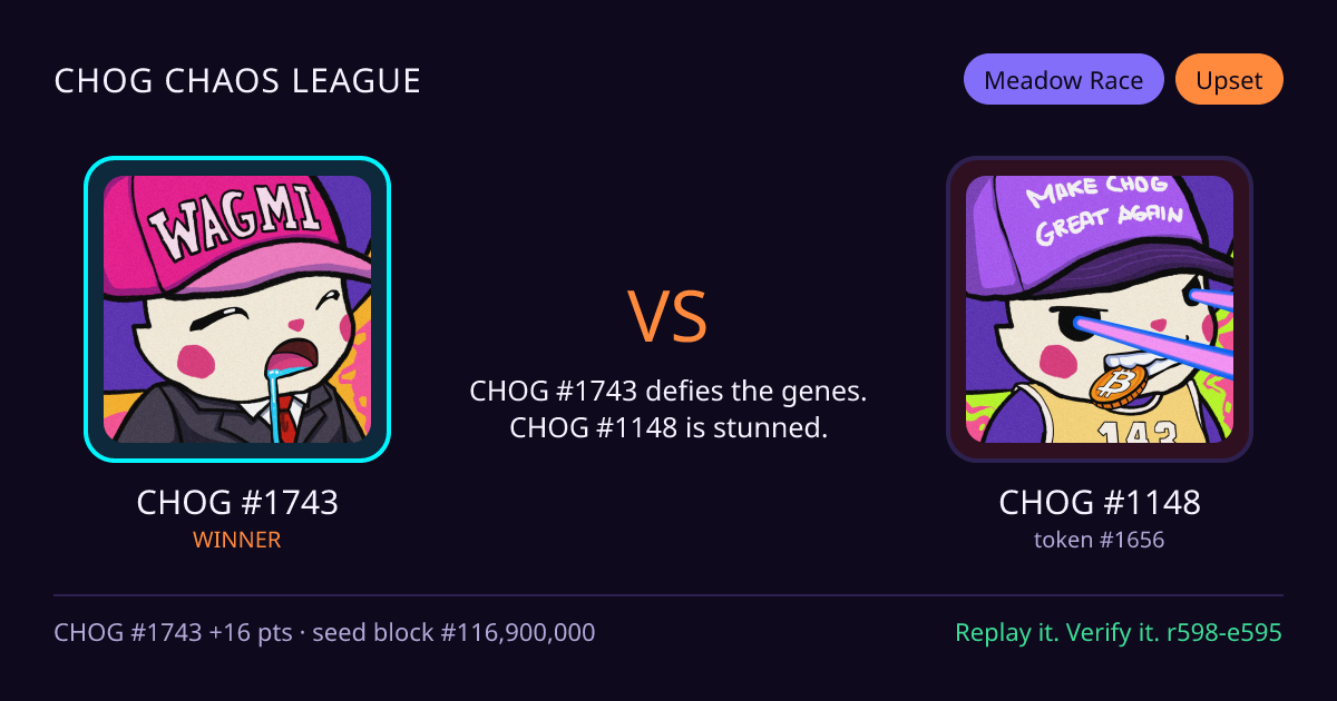 Highlight card: CHOG #1743 versus CHOG #1148