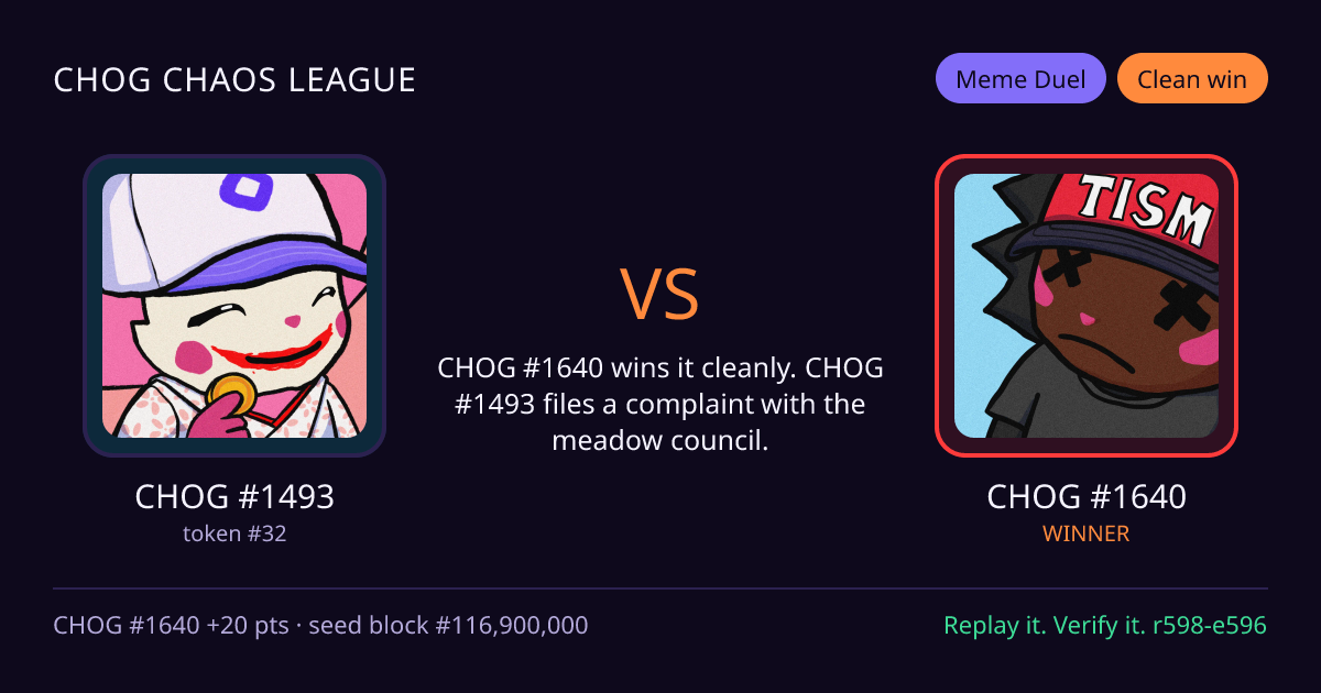 Highlight card: CHOG #1493 versus CHOG #1640