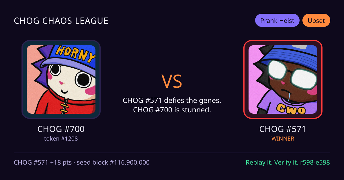 Highlight card: CHOG #700 versus CHOG #571