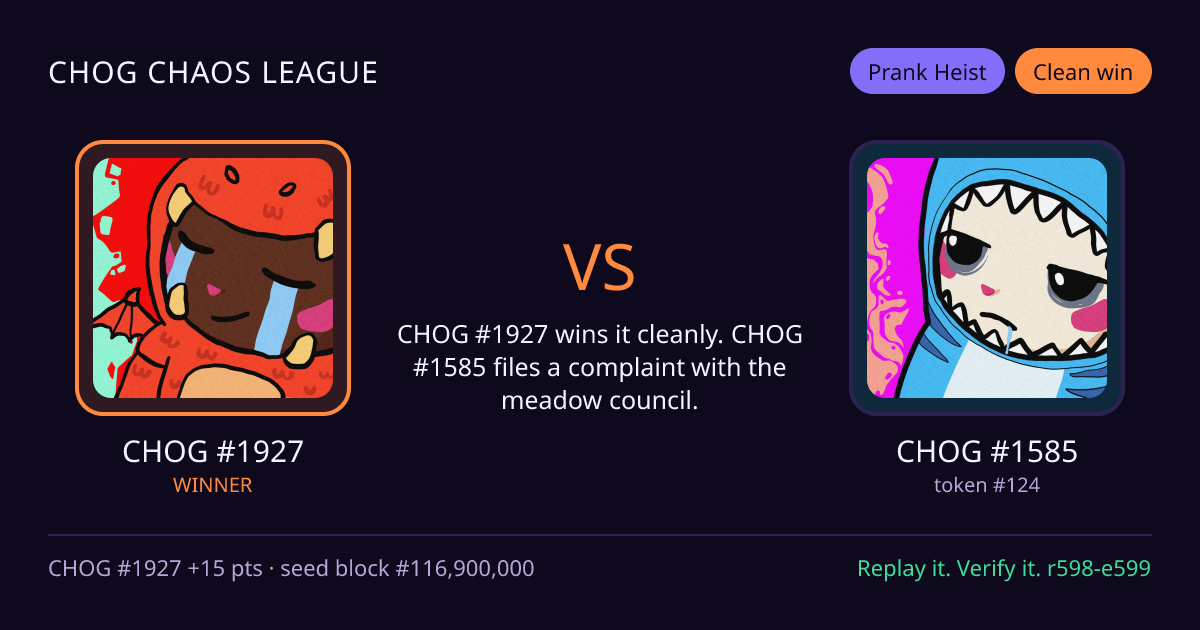 Highlight card: CHOG #1927 versus CHOG #1585