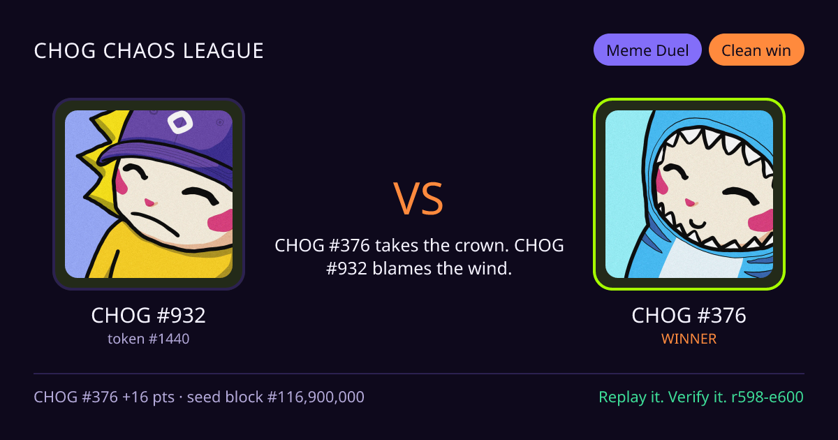 Highlight card: CHOG #932 versus CHOG #376