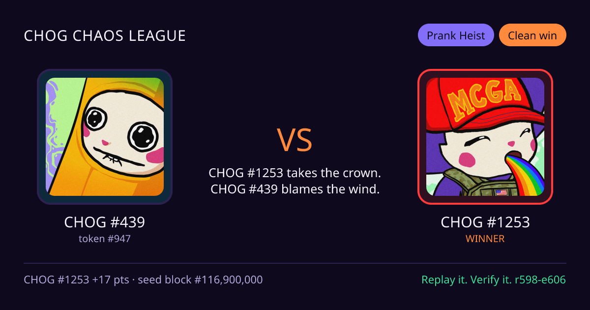 Highlight card: CHOG #439 versus CHOG #1253