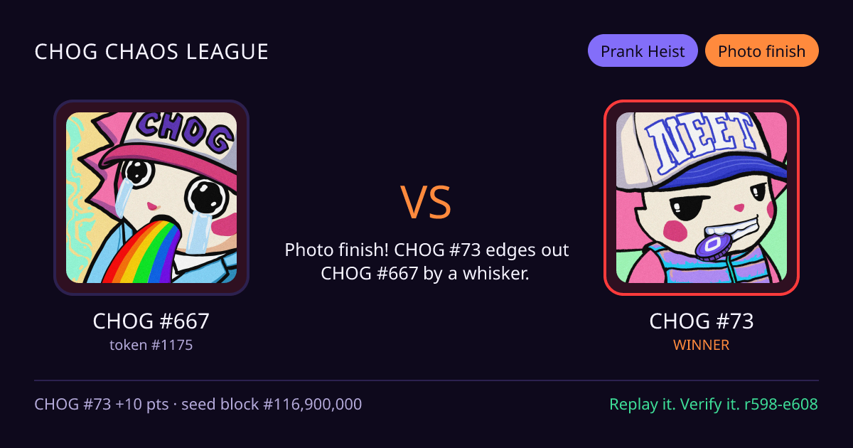 Highlight card: CHOG #667 versus CHOG #73