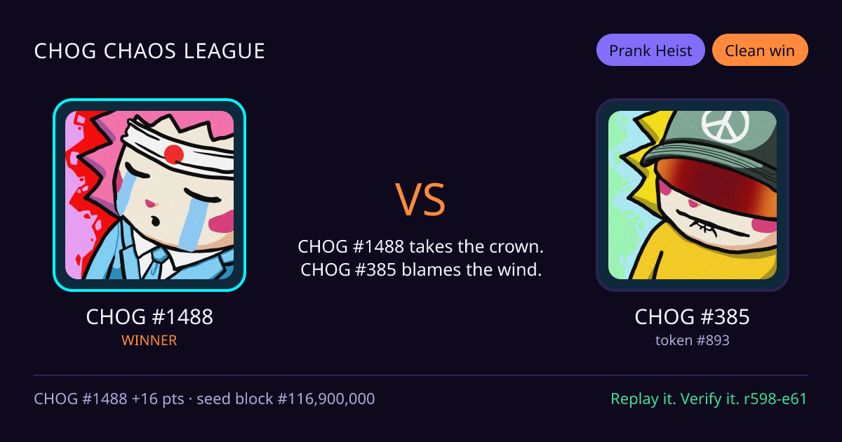 Highlight card: CHOG #1488 versus CHOG #385