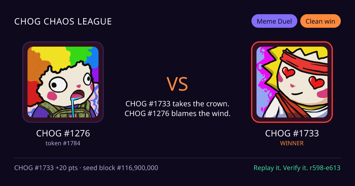 Highlight card: CHOG #1276 versus CHOG #1733