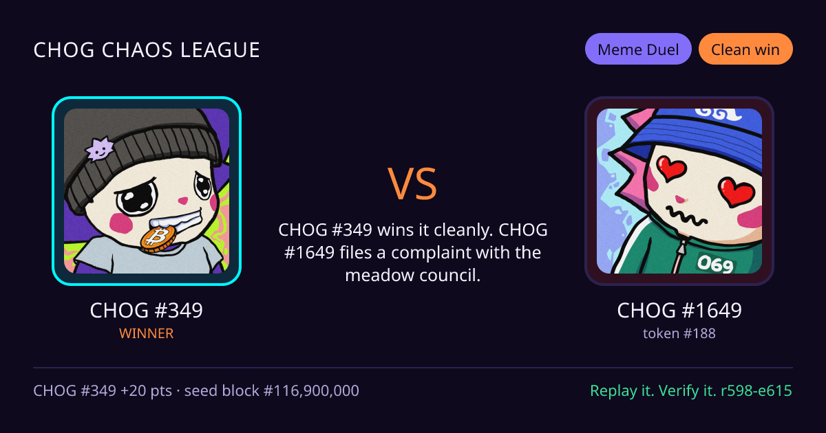 Highlight card: CHOG #349 versus CHOG #1649
