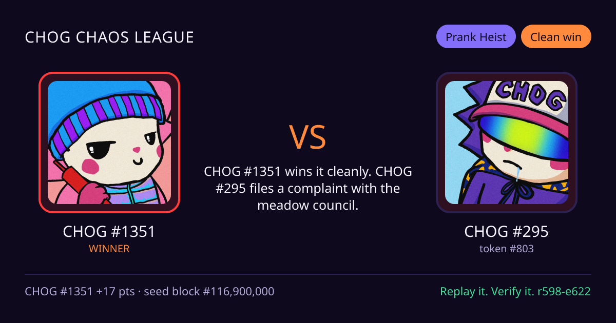 Highlight card: CHOG #1351 versus CHOG #295