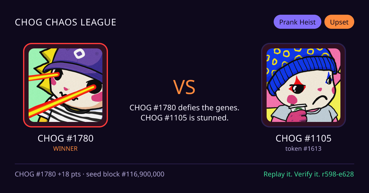 Highlight card: CHOG #1780 versus CHOG #1105