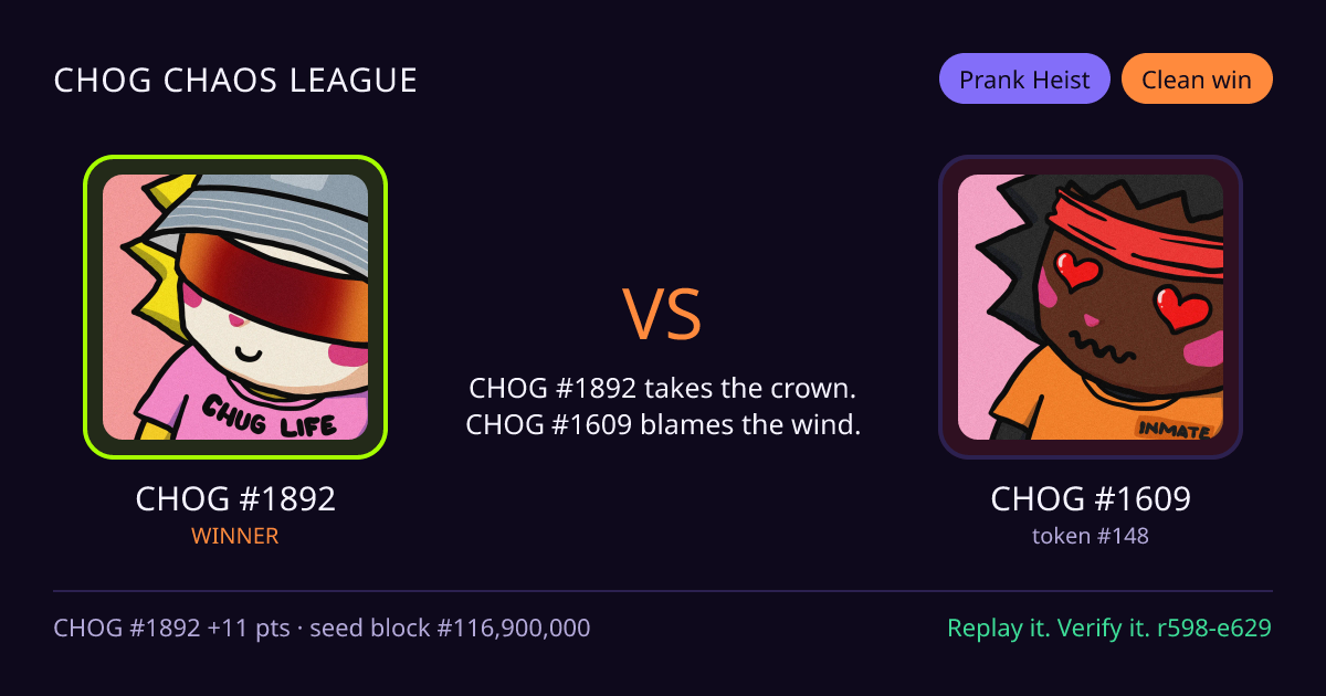 Highlight card: CHOG #1892 versus CHOG #1609