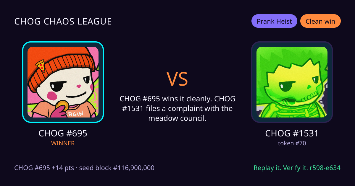 Highlight card: CHOG #695 versus CHOG #1531
