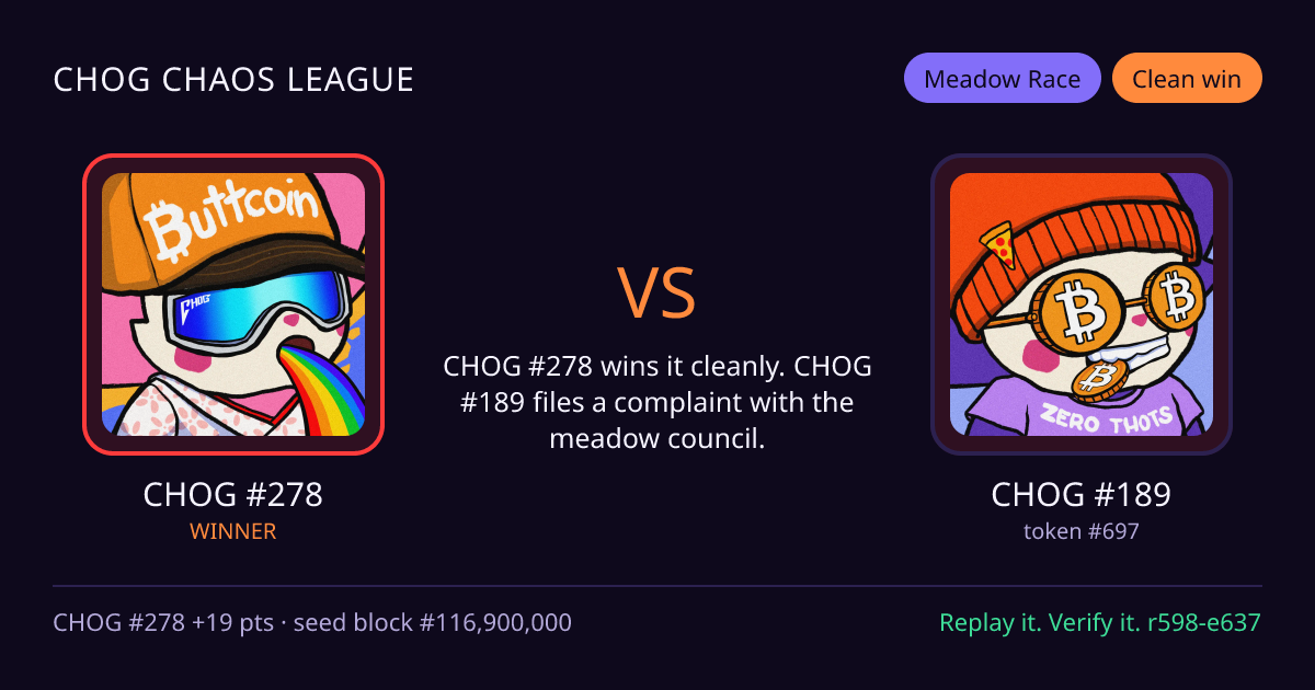 Highlight card: CHOG #278 versus CHOG #189