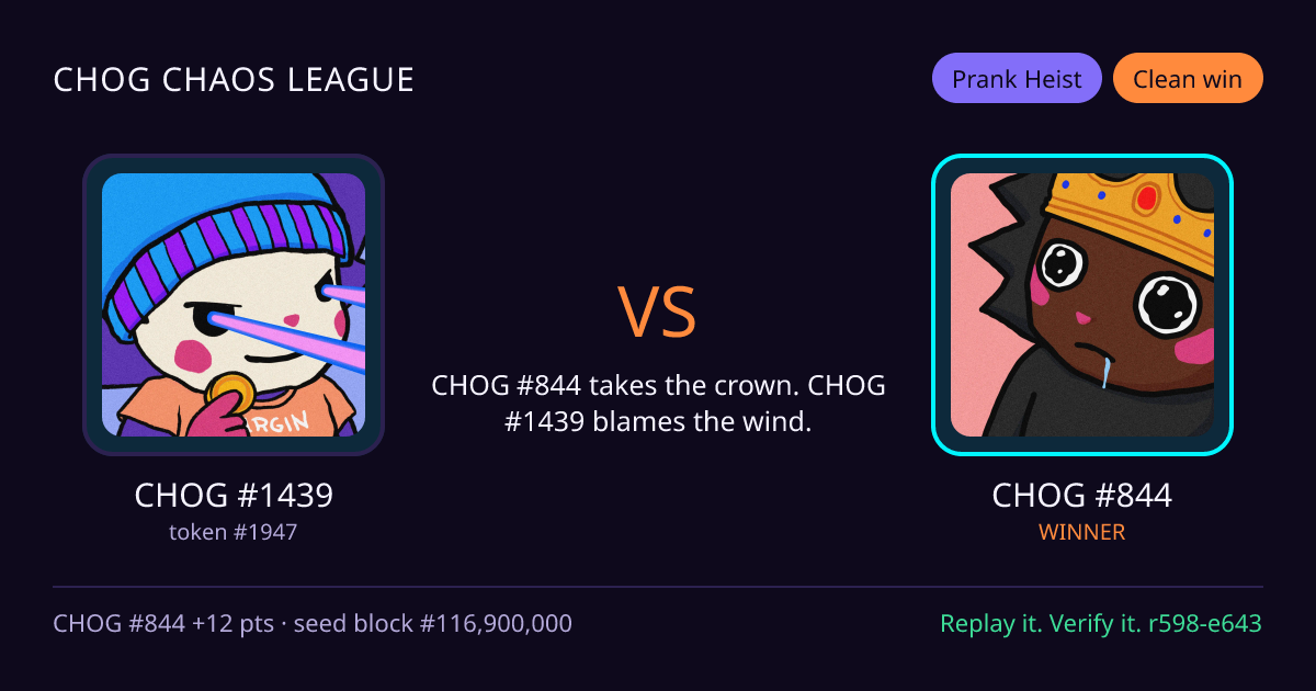 Highlight card: CHOG #1439 versus CHOG #844